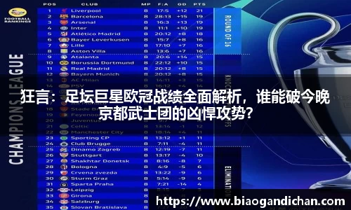 狂言：足坛巨星欧冠战绩全面解析，谁能破今晚京都武士团的凶悍攻势？