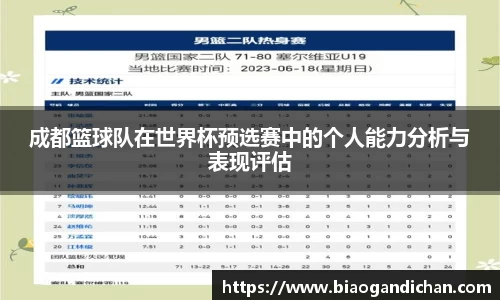 成都篮球队在世界杯预选赛中的个人能力分析与表现评估